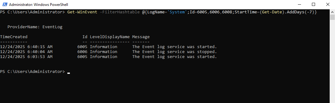 System startup and shutdown timeline